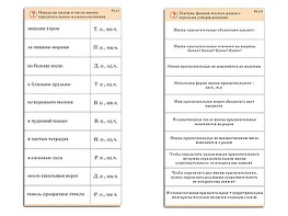 Комплект карточек (10) "Обучающий калейдоскоп. Имя прилагательное" - fgospostavki.ru - Иркутск