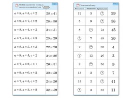 Комплект карточек (10) "Обучающий калейдоскоп. Двузначные числа" - fgospostavki.ru - Иркутск