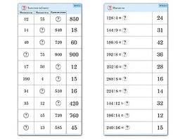 Комплект карточек (10) "Обучающий калейдоскоп. Умножение и деление в два шага" - fgospostavki.ru - Иркутск