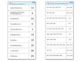 Комплект карточек (10) "Обучающий калейдоскоп. Умножение на 2, 5 и 10" - fgospostavki.ru - Иркутск