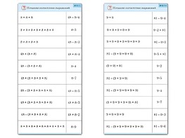 Комплект карточек (10) "Обучающий калейдоскоп. Умножение на 7, 8 и 9" - fgospostavki.ru - Иркутск