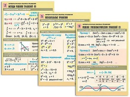 Комплект таблиц "Алгебра и начала анализа. Уравнения" (10 таблиц, формат А1, ламинированные) - fgospostavki.ru - Иркутск