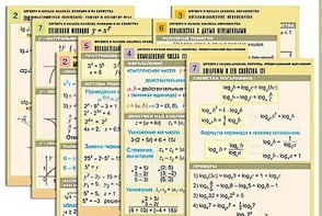 Комплект таблиц по всему курсу "Алгебра и начала анализа" (50 таблиц, А1, полноцветные, ламинированные) - fgospostavki.ru - Иркутск