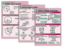 Комплект таблиц по геометрии "Планиметрия. Окружность" (8 таблиц, формат А1, ламинированные) - fgospostavki.ru - Иркутск