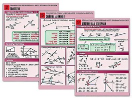 Комплект таблиц по геометрии "Планиметрия. Преобразования фигур. Координаты. Векторы" (10 таблиц, А1, ламинированные) - fgospostavki.ru - Иркутск