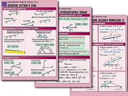 Комплект таблиц по геометрии "Планиметрия. Прямые. Отрезки. Углы" (8 таблиц, А1, ламинированные) - fgospostavki.ru - Иркутск