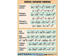 Таблица демонстрационная "Формулы сокращения умножения" (винил 100*140) - fgospostavki.ru - Иркутск