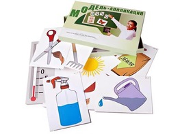 Модель-аппликация "Уход за комнатными растениями" (ламинированная) - fgospostavki.ru - Иркутск