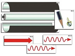 Модель-аппликация "Лазер" (ламинированная) - fgospostavki.ru - Иркутск