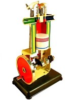 Модель двигателя внутреннего сгорания - fgospostavki.ru - Иркутск