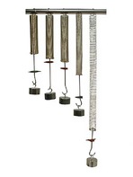 Набор пружин с различной жёсткостью - fgospostavki.ru - Иркутск