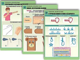 Комплект таблиц "Технология. Обработка ткани" (12 таблиц, А1, ламинированные) - fgospostavki.ru - Иркутск