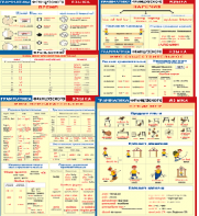 Комплект таблиц "Грамматика французского языка (9 листов)" (100х140 сантиметров, винил) - fgospostavki.ru - Иркутск