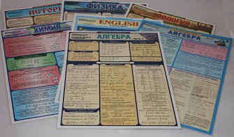 Таблица раздаточная "Химия - Часть 5" - fgospostavki.ru - Иркутск