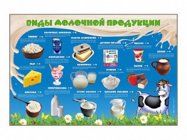 Электрифицированный стенд "Виды молочной продукции" - fgospostavki.ru - Иркутск