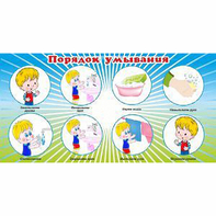 Стенд "Порядок умывания" - fgospostavki.ru - Иркутск