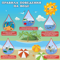 Стенд "Правила поведения на воде" - fgospostavki.ru - Иркутск