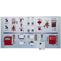 Интерактивный демонстрационно-тренажерный стенд «Системы автоматического пожаротушения» - fgospostavki.ru - Иркутск