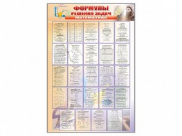 Стенд "Формулы для решения задач по математике" - fgospostavki.ru - Иркутск