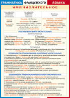 Таблица "Грамматика французского языка. Имя числительное (употребление, особенности произношения и правописания)" (100х140 сантиметров, винил) - fgospostavki.ru - Иркутск