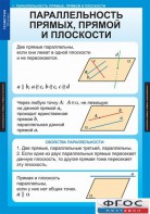 Комплект таблиц. Геометрия 10 класс. - fgospostavki.ru - Иркутск