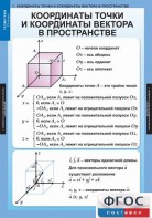Комплект таблиц. Геометрия 11 класс. - fgospostavki.ru - Иркутск