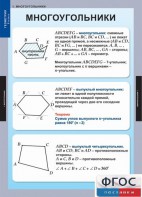 Комплект таблиц. Геометрия 8 класс. - fgospostavki.ru - Иркутск