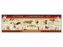 Настенное полотно "История Олимпийских игр" - fgospostavki.ru - Иркутск