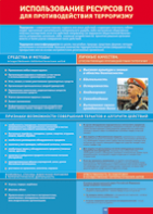 Таблица "Использование ресурсов ГО для противодействия терроризму" (100х140 сантиметров, винил) - fgospostavki.ru - Иркутск
