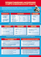 Таблица "Предоставление населению средств индивидуальной защиты" (100х140 сантиметров, винил) - fgospostavki.ru - Иркутск