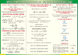 Таблица "Интегральное исчисление" (100х140 сантиметров, винил) - fgospostavki.ru - Иркутск