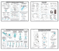 Плакаты ПРОФТЕХ "Основы фрезерного дела" (20 пл, винил, 70х100) - fgospostavki.ru - Иркутск