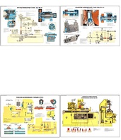 Плакаты ПРОФТЕХ "Шлифовальное оборудование" (8 пл, винил, 70х100) - fgospostavki.ru - Иркутск