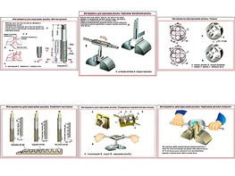 Плакаты ПРОФТЕХ "Инструменты для нарезания резьбы" (6 пл, винил, 70х100) - fgospostavki.ru - Иркутск