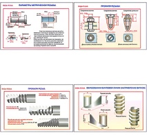 Плакаты ПРОФТЕХ "Виды резьбы" (5 пл, винил, 70х100) - fgospostavki.ru - Иркутск
