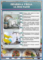 Стенд "Правила ухода за посудой" - fgospostavki.ru - Иркутск