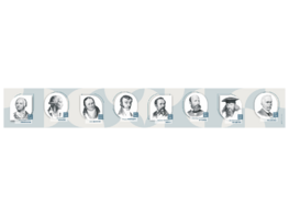 Стенд-лента "Выдающиеся ученые-химики" - fgospostavki.ru - Иркутск