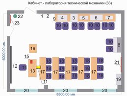 Учебная лаборатория «Техническая механика» - fgospostavki.ru - Иркутск