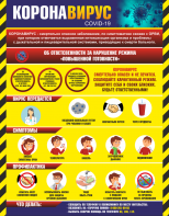 Плакат "Коронавирус" (вариант 1) - fgospostavki.ru - Иркутск