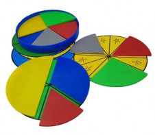 Части целого на круге. Простые дроби - fgospostavki.ru - Иркутск