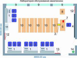 Учебная лаборатория обслуживания авиатехники - fgospostavki.ru - Иркутск