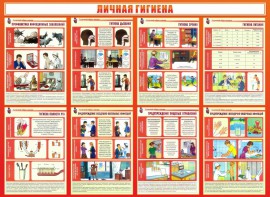 Стенд "Личная гигиена" - fgospostavki.ru - Иркутск