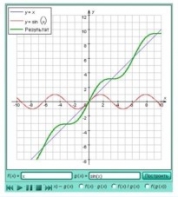 Интерактивные курсы. Математика (алгебра, геометрия, статистика и теория вероятности) 11 класс. Базовый - fgospostavki.ru - Иркутск