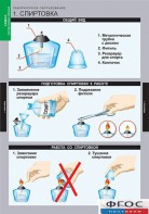 Комплект таблиц. Химия. Инструктивные таблицы. - fgospostavki.ru - Иркутск
