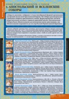 Комплект таблиц. История религиозной культуры. Основы православной культуры 5-9 классы. - fgospostavki.ru - Иркутск