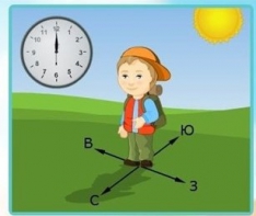 Интерактивные курсы. Окружающий мир 1 класс . Базовый. - fgospostavki.ru - Иркутск