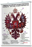 Плакаты по истории России для оформления кабинета. - fgospostavki.ru - Иркутск