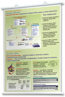 Плакаты по информатике для оформления кабинета. - fgospostavki.ru - Иркутск