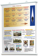 Плакаты по мировой художественной культуре. Для оформления кабинета. - fgospostavki.ru - Иркутск