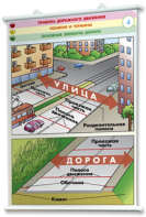 Плакаты по правилам дорожного движения. Для оформления кабинета. - fgospostavki.ru - Иркутск